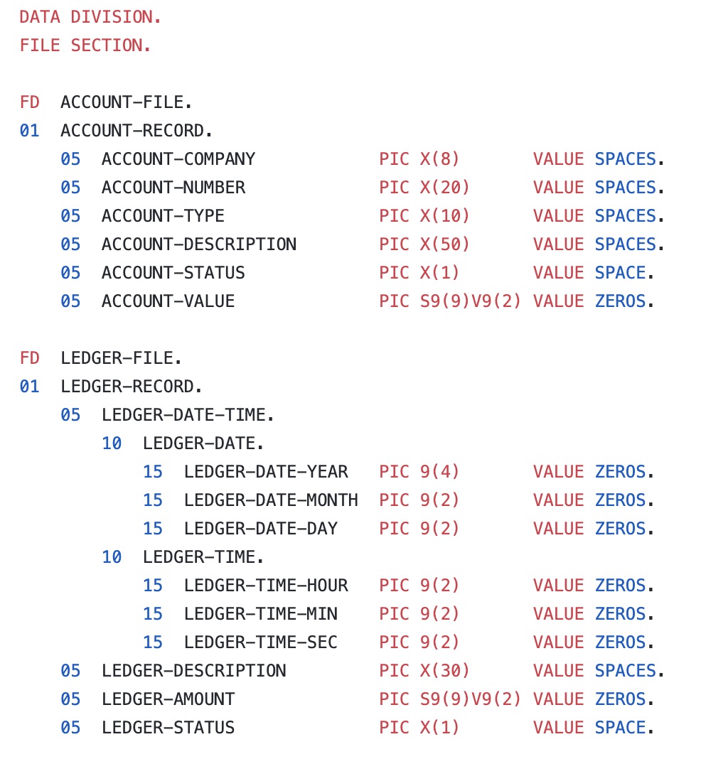 An example COBOL data definition.